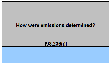 Image of Table I.1 Blowdown Vent Stacks Emissions Type